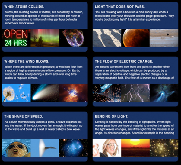 Exhibit Topics