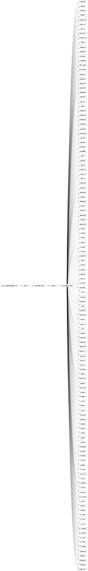 Inheritance diagram of XSagauss, XSapec, XSbapec, XSbbody, XSbbodyrad, XSbexrav, XSbexriv, XSbkn2pow, XSbknpower, XSbmc, XSbremss, XSbtapec, XSbvapec, XSbvtapec, XSbvvapec, XSbvvtapec, XSc6mekl, XSc6pmekl, XSc6pvmkl, XSc6vmekl, XScarbatm, XScemekl, XScevmkl, XScflow, XScompLS, XScompPS, XScompST, XScompTT, XScompbb, XScompmag, XScomptb, XScompth, XScplinear, XScutoffpl, XSdisk, XSdiskbb, XSdiskir, XSdiskline, XSdiskm, XSdisko, XSdiskpbb, XSdiskpn, XSeplogpar, XSeqpair, XSeqtherm, XSequil, XSexpdec, XSezdiskbb, XSgadem, XSgaussian, XSgnei, XSgrad, XSgrbm, XShatm, XSkerrbb, XSkerrd, XSkerrdisk, XSlaor, XSlaor2, XSlogpar, XSlorentz, XSmeka, XSmekal, XSmkcflow, XSnei, XSnlapec, XSnpshock, XSnsa, XSnsagrav, XSnsatmos, XSnsmax, XSnsmaxg, XSnsx, XSnteea, XSnthComp, XSoptxagn, XSoptxagnf, XSpegpwrlw, XSpexmon, XSpexrav, XSpexriv, XSplcabs, XSposm, XSpowerlaw, XSpshock, XSraymond, XSredge, XSrefsch, XSrnei, XSsedov, XSsirf, XSslimbh, XSsnapec, XSsrcut, XSsresc, XSstep, XStapec, XSvapec, XSvbremss, XSvequil, XSvgadem, XSvgnei, XSvmcflow, XSvmeka, XSvmekal, XSvnei, XSvnpshock, XSvoigt, XSvpshock, XSvraymond, XSvrnei, XSvsedov, XSvtapec, XSvvapec, XSvvgnei, XSvvnei, XSvvnpshock, XSvvpshock, XSvvrnei, XSvvsedov, XSvvtapec, XSzagauss, XSzbbody, XSzbremss, XSzgauss, XSzpowerlw