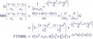 Mexican Hat wavelet