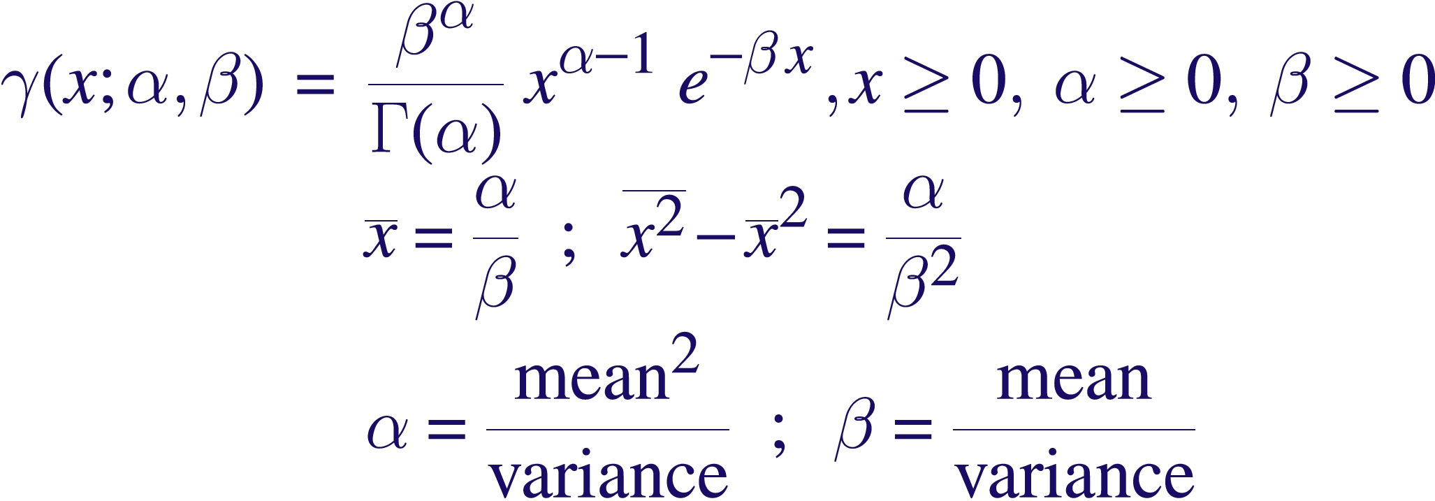 gamma decay symbol