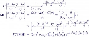 Mexican Hat wavelet