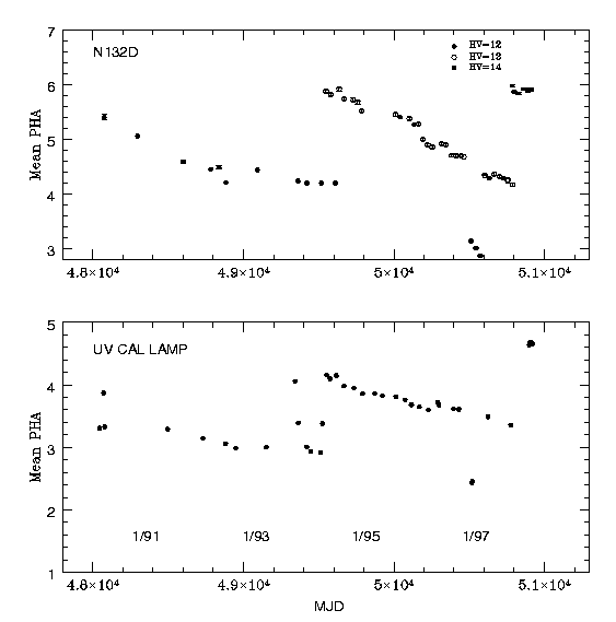 \includegraphics[width=\textwidth]{temp_gain_hri.ps}