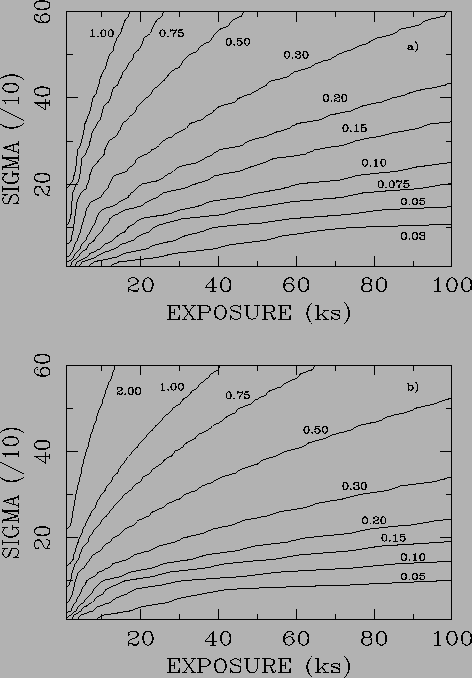 \includegraphics[width=.9\textwidth]{poisson.ps}