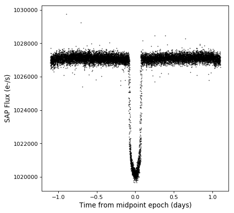 ../_images/analysis-5.png