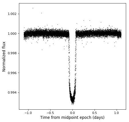 ../_images/analysis-7.png