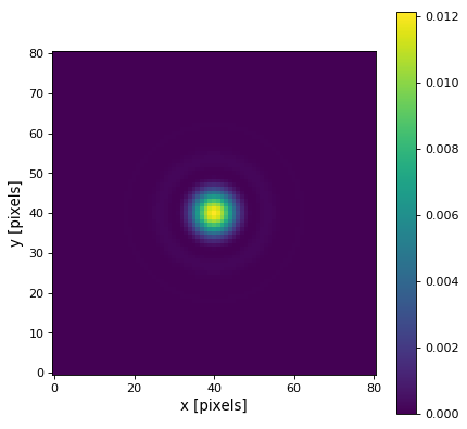 ../_images/astropy-convolution-AiryDisk2DKernel-1.png