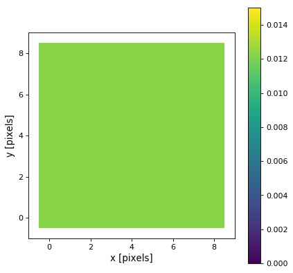 ../_images/astropy-convolution-Box2DKernel-1.png