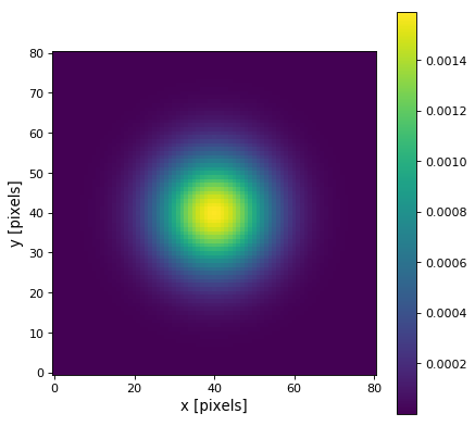 ../_images/astropy-convolution-Gaussian2DKernel-1.png