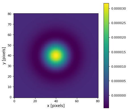 ../_images/astropy-convolution-MexicanHat2DKernel-1.png