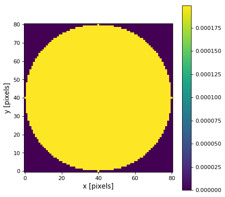../_images/astropy-convolution-Tophat2DKernel-1.png