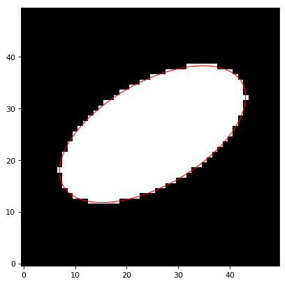 ../_images/astropy-modeling-functional_models-Ellipse2D-1.png