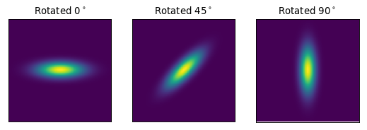 ../_images/compound-models-3.png