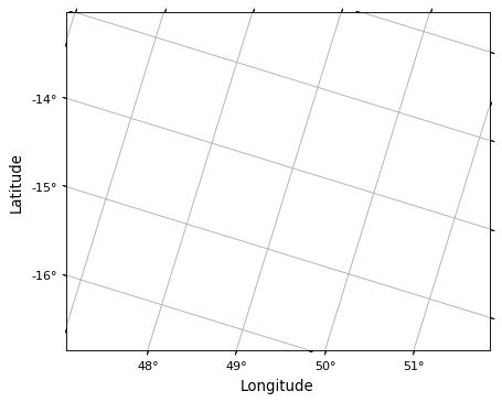 ../../_images/generic_transforms-1.png