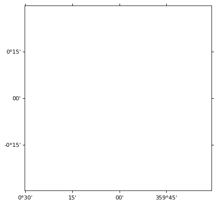 ../../_images/initializing_axes-3.png