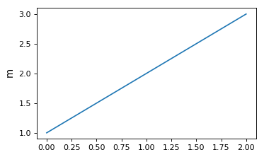 ../_images/matplotlib_integration-1.png