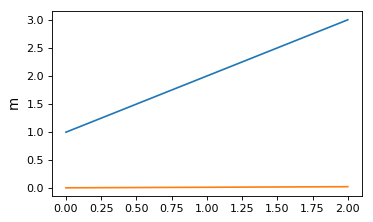 ../_images/matplotlib_integration-2.png