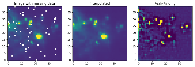 ../_images/non_normalized_kernels-2.png