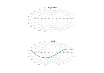 ../../_images/sphx_glr_plot_sgr-coordinate-frame_thumb.png