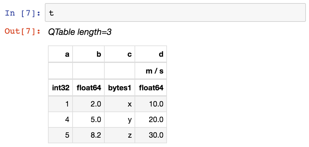 ../_images/table_repr_html.png
