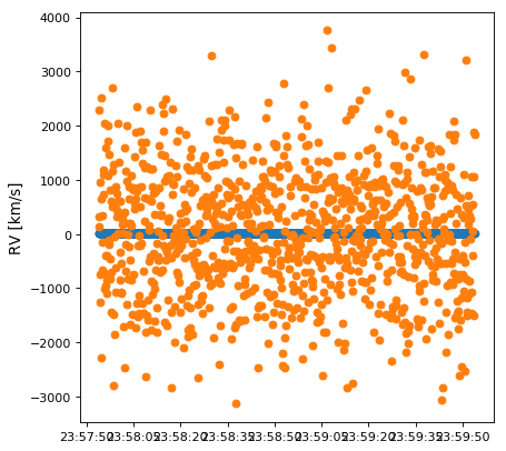 ../_images/velocities-2.png
