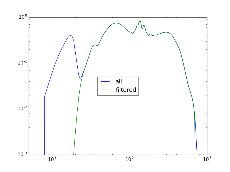 ../_images/rspmodelpha_compare.png