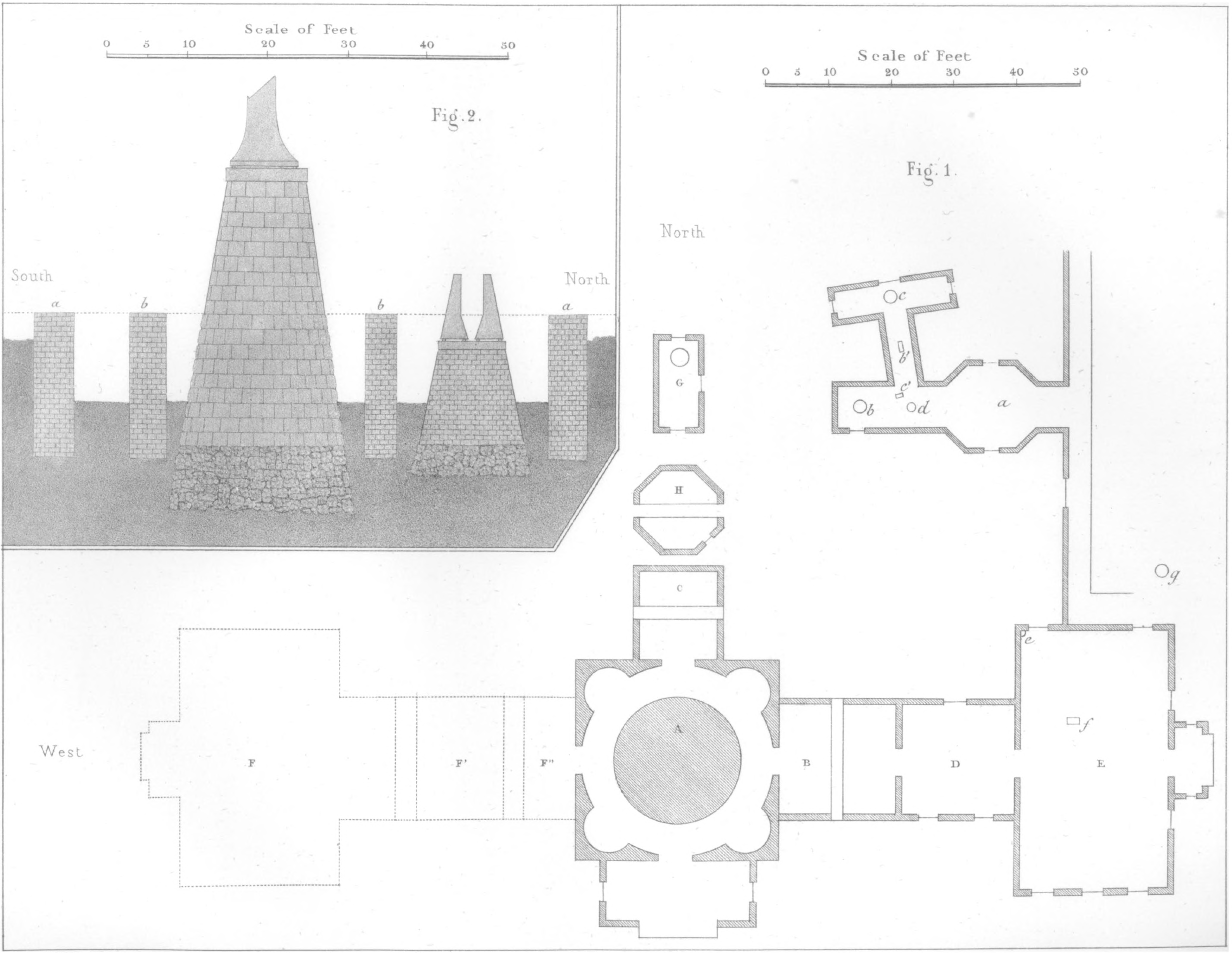 Mrs fields business plan harvard